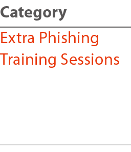 Category Extra Phishing Training Sessions  