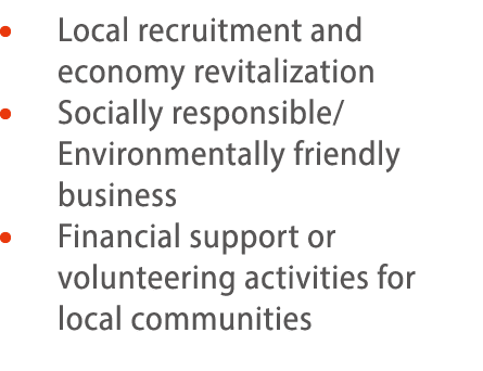      Local recruitment and economy revitalization     Socially responsible  Environmentally friendly business     Fin   