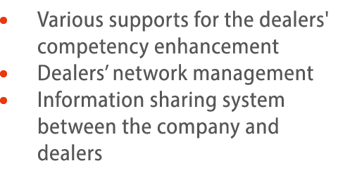      Various supports for the dealers' competency enhancement     Dealers  network management      Information sharin   