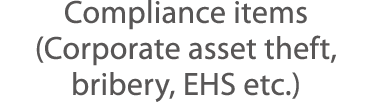 Compliance items (Corporate asset theft, bribery, EHS etc ) 