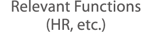 Relevant Functions (HR, etc )