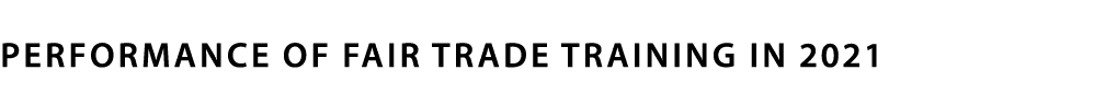 Performance of Fair Trade Training in 2021