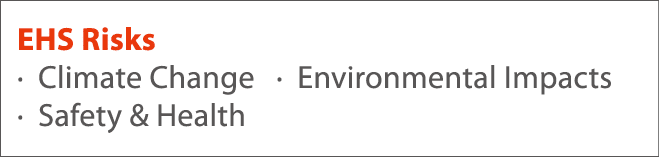EHS Risks   Climate Change    Environmental Impacts   Safety & Health