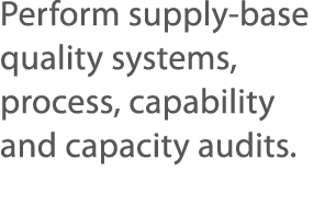 Perform supply-base quality systems, process, capability and capacity audits  