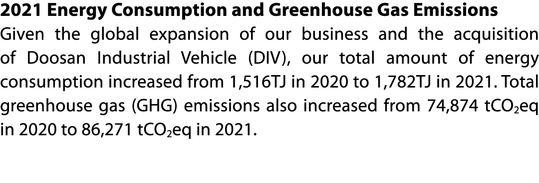 2021 Energy Consumption and Greenhouse Gas Emissions Given the global expansion of our business and the acquisition o   