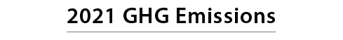 2021 GHG Emissions 