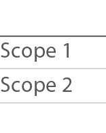  Scope 1 Scope 2 