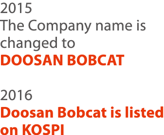 2015 The Company name is changed to DOOSAN BOBCAT 2016 Doosan Bobcat is listed on KOSPI