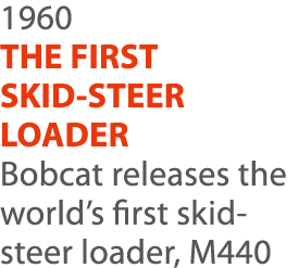 1960 THE FIRST SKID-STEER LOADER Bobcat releases the world s first skid-steer loader, M440