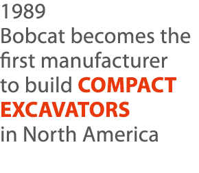 1989 Bobcat becomes the first manufacturer to build COMPACT EXCAVATORS in North America 