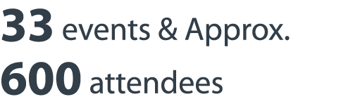 33 events & Approx  600 attendees