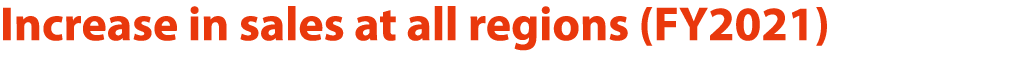Increase in sales at all regions (FY2021)