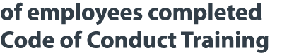 of employees completed Code of Conduct Training