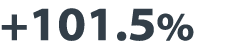 +101 5% 