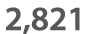 2,821