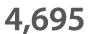 4,695