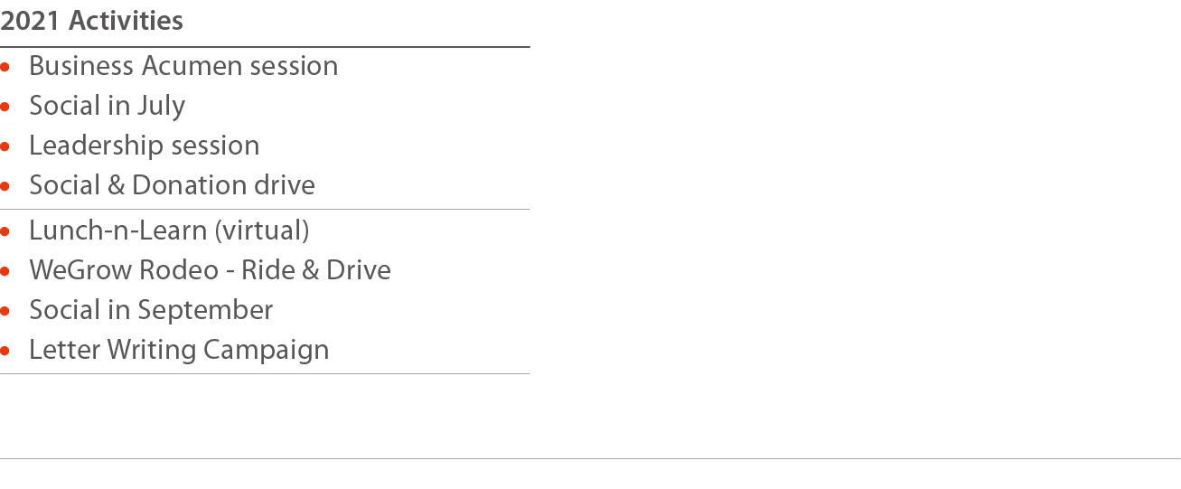 2021 Activities   Business Acumen session   Social in July   Leadership session   Social & Donation drive   Lunch-n-L   