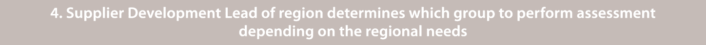 4  Supplier Development Lead of region determines which group to perform assessment depending on the regional needs 