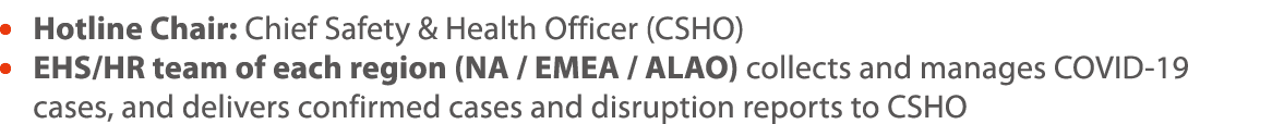   Hotline Chair: Chief Safety & Health Officer (CSHO)    EHS HR team of each region (NA   EMEA   ALAO) collects and m   