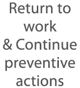 Return to work & Continue preventive actions