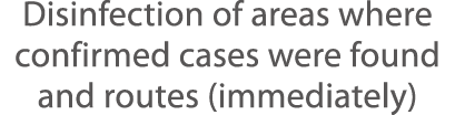 Disinfection of areas where confirmed cases were found and routes (immediately)