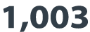 1,003