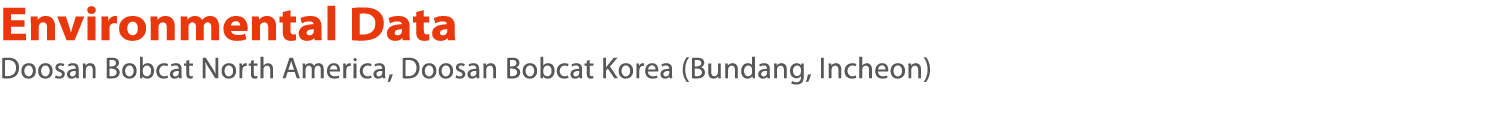 Environmental Data Doosan Bobcat North America, Doosan Bobcat Korea (Bundang, Incheon)