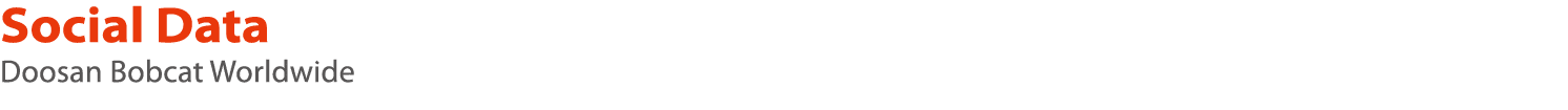 Social Data Doosan Bobcat Worldwide 
