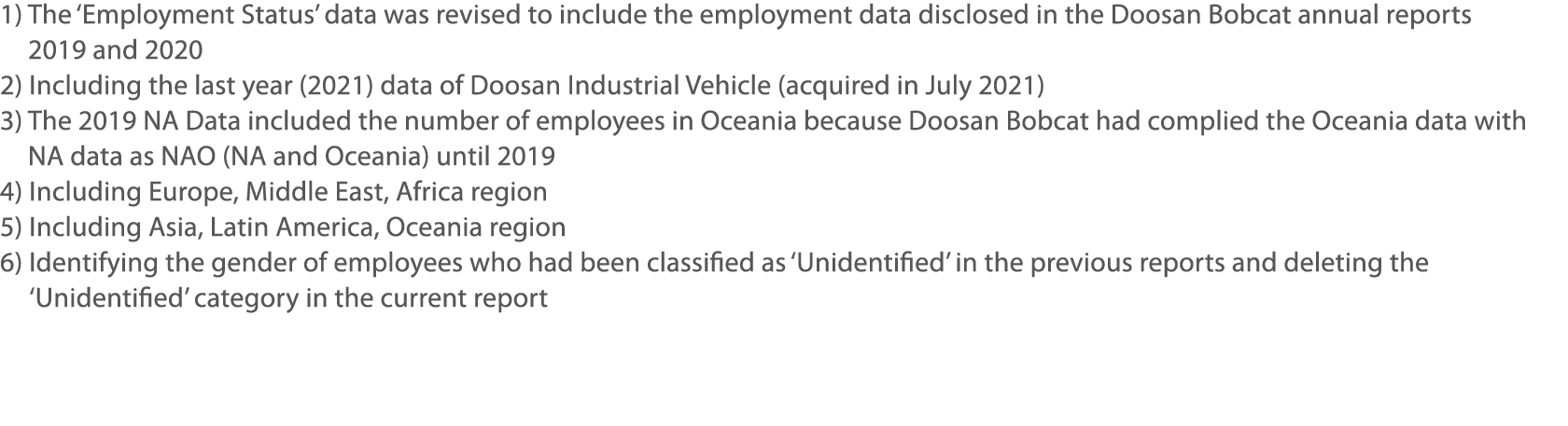1)  The  Employment Status  data was revised to include the employment data disclosed in the Doosan Bobcat annual rep   