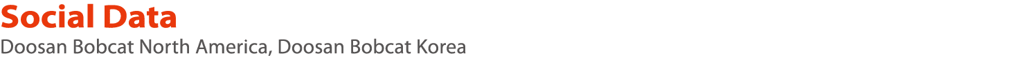 Social Data Doosan Bobcat North America, Doosan Bobcat Korea 