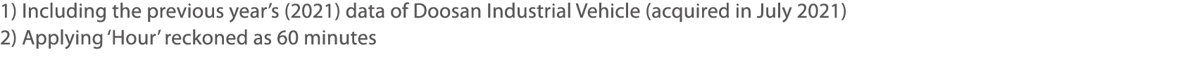 1) Including the previous year s (2021) data of Doosan Industrial Vehicle (acquired in July 2021) 2) Applying  Hour     