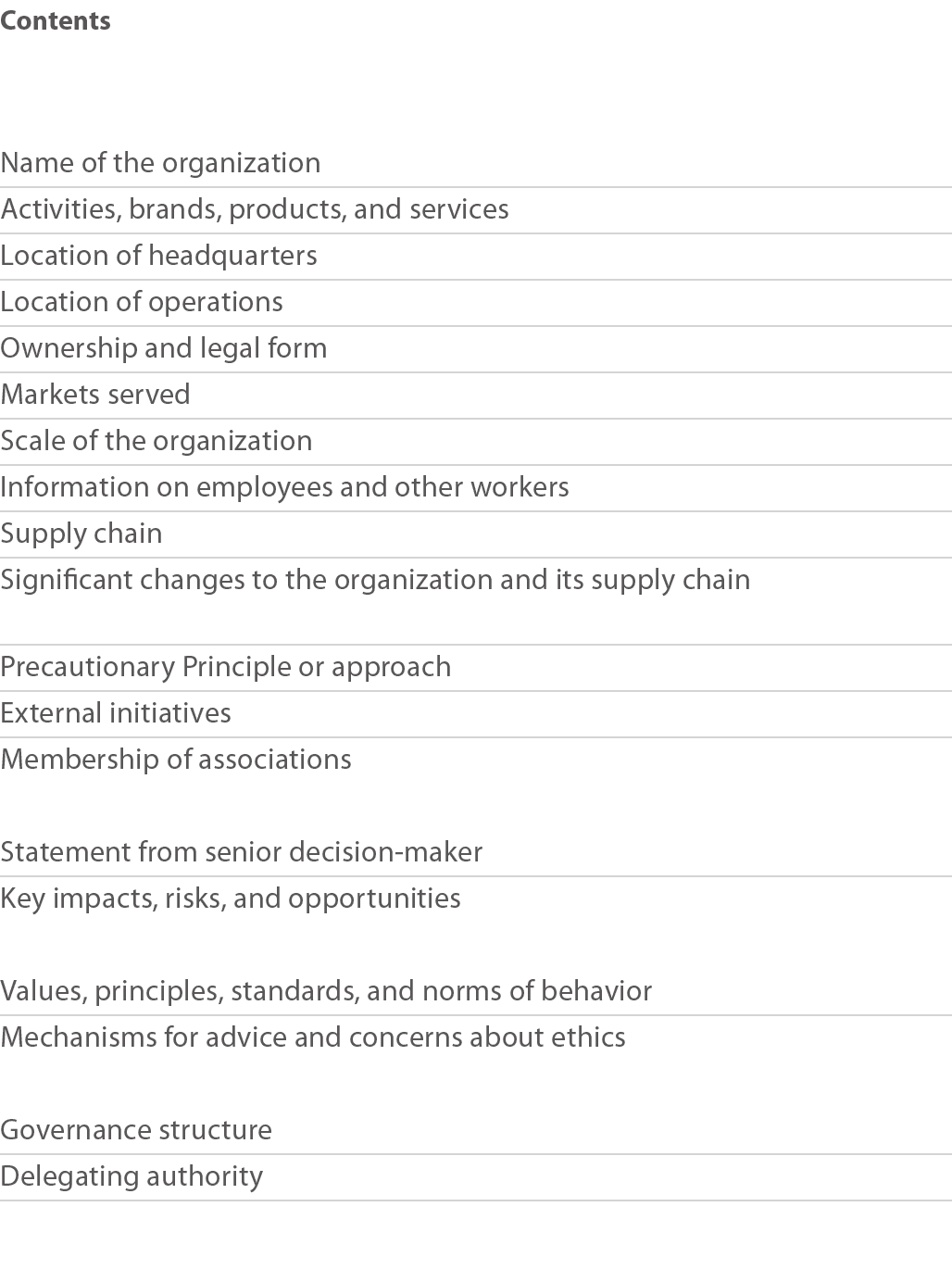 Contents  Name of the organization Activities, brands, products, and services Location of headquarters Location of op   
