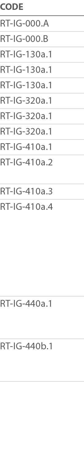 CODE RT-IG-000 A RT-IG-000 B RT-IG-130a 1 RT-IG-130a 1 RT-IG-130a 1 RT-IG-320a 1 RT-IG-320a 1 RT-IG-320a 1 RT-IG-410a   