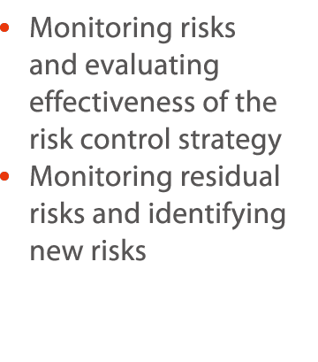    Monitoring risks and evaluating effectiveness of the risk control strategy    Monitoring residual risks and identi   