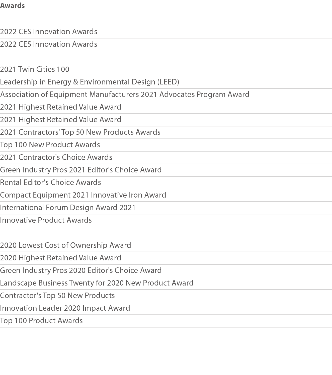 Awards 2022 CES Innovation Awards 2022 CES Innovation Awards 2021 Twin Cities 100 Leadership in Energy & Environmenta   