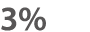 3%