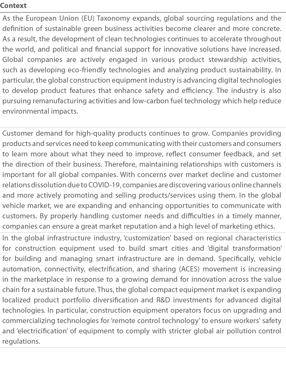 Context As the European Union (EU) Taxonomy expands, global sourcing regulations and the definition of sustainable gr   