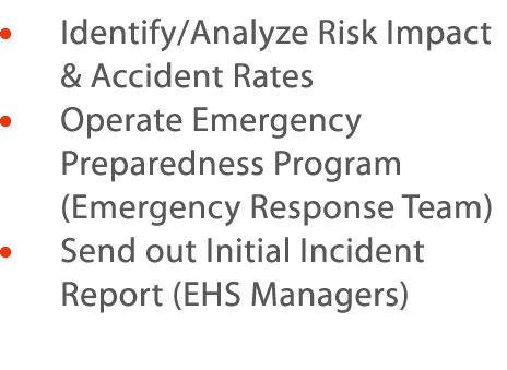      Identify Analyze Risk Impact & Accident Rates     Operate Emergency Preparedness Program (Emergency Response Tea   