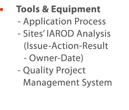       Tools & Equipment -  Application Process - Sites  IAROD Analysis  (Issue-Action-Result  -  Owner-Date) -  Quali   