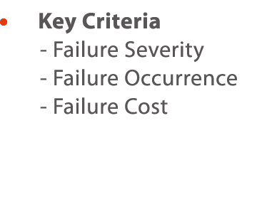       Key Criteria - Failure Severity - Failure Occurrence - Failure Cost 