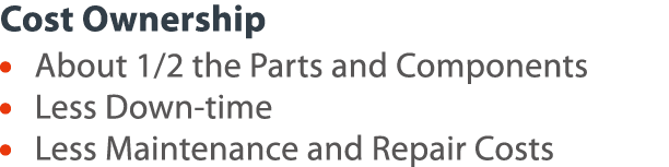 Cost Ownership    About 1 2 the Parts and Components    Less Down-time     Less Maintenance and Repair Costs