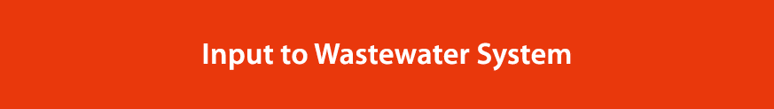 Input to Wastewater System