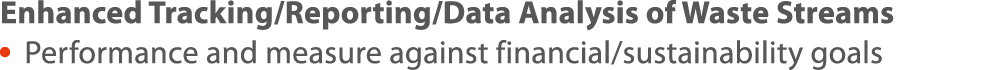 Enhanced Tracking Reporting Data Analysis of Waste Streams    Performance and measure against financial sustainabilit   