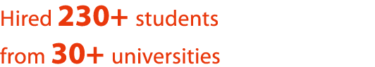Hired 230+ students from 30+ universities