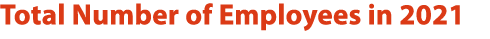 Total Number of Employees in 2021