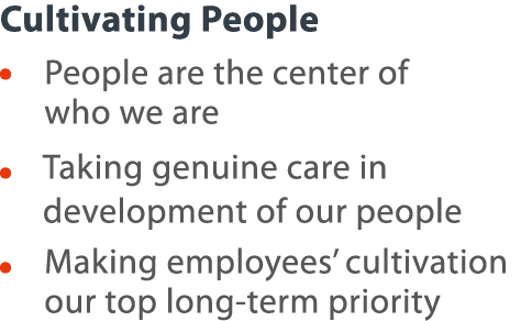 Cultivating People    People are the center of who we are    Taking genuine care in development of our people    Maki   
