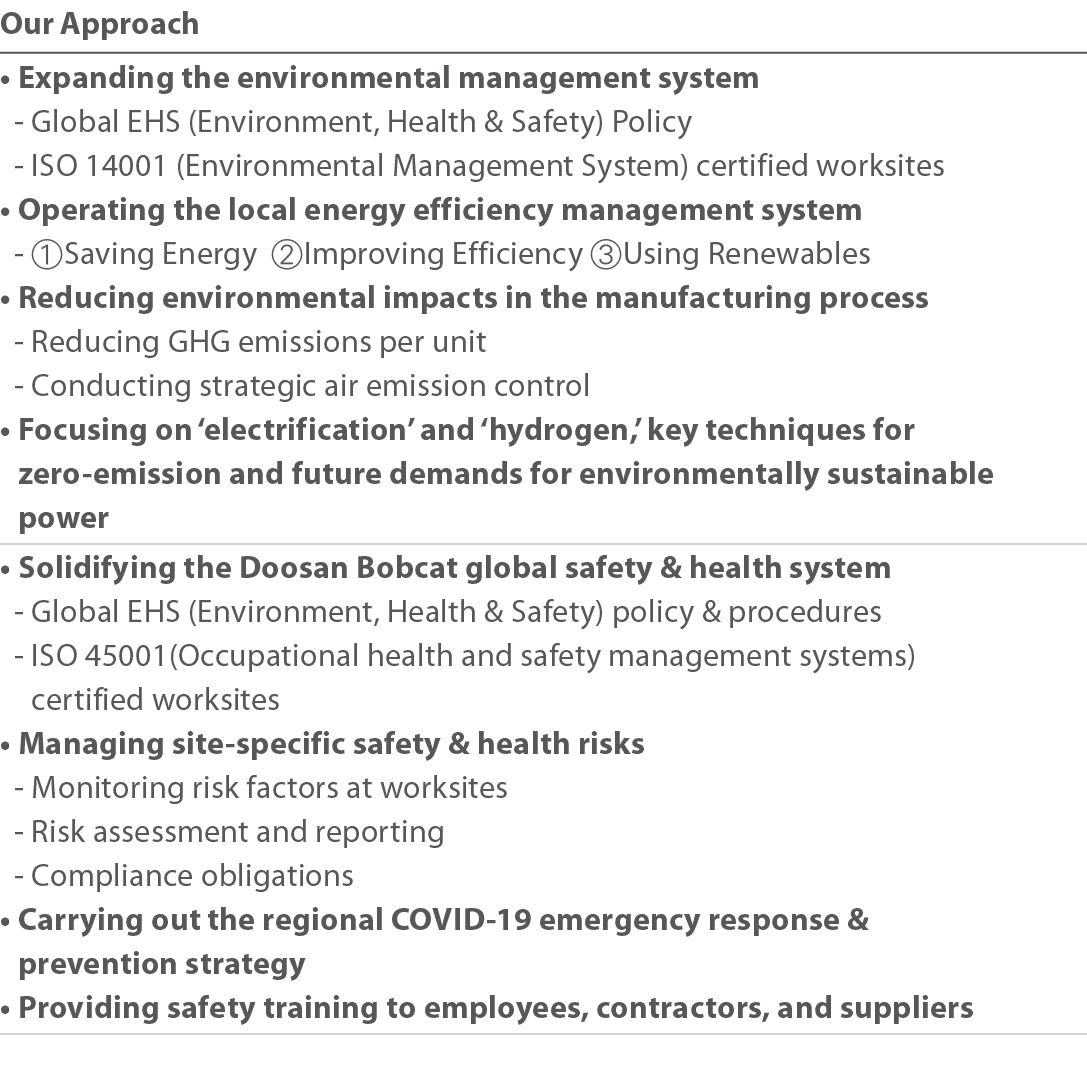 Our Approach    Expanding the environmental management system   - Global EHS (Environment, Health & Safety) Policy      