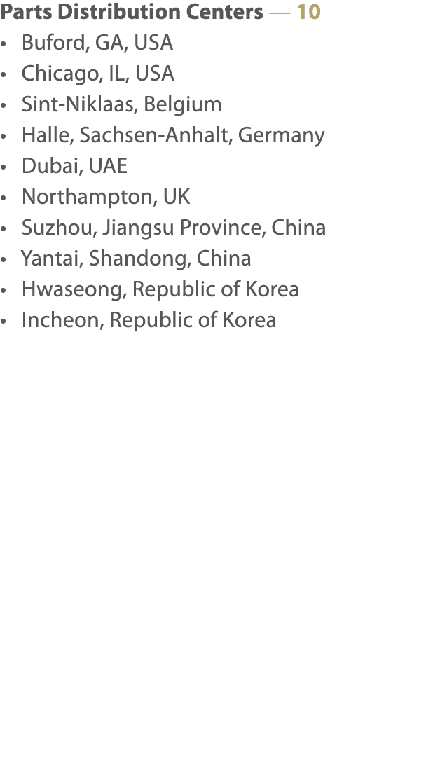 Parts Distribution Centers — 10    Buford, GA, USA    Chicago, IL, USA    Sint-Niklaas, Belgium    Halle, Sachsen-Anh   