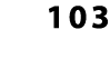 103