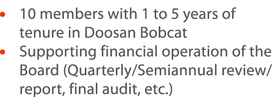     10 members with 1 to 5 years of tenure in Doosan Bobcat    Supporting financial operation of the Board (Quarterly   